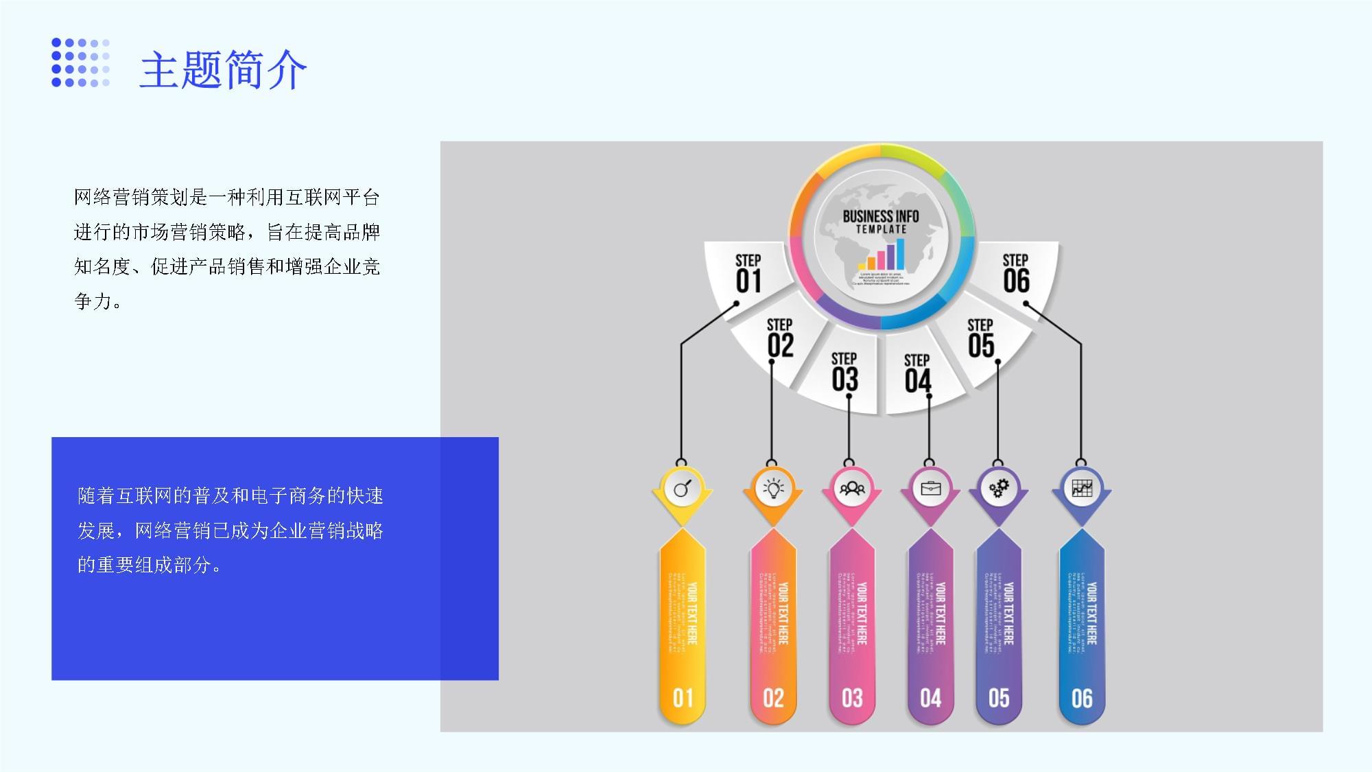 网络营销策划意义